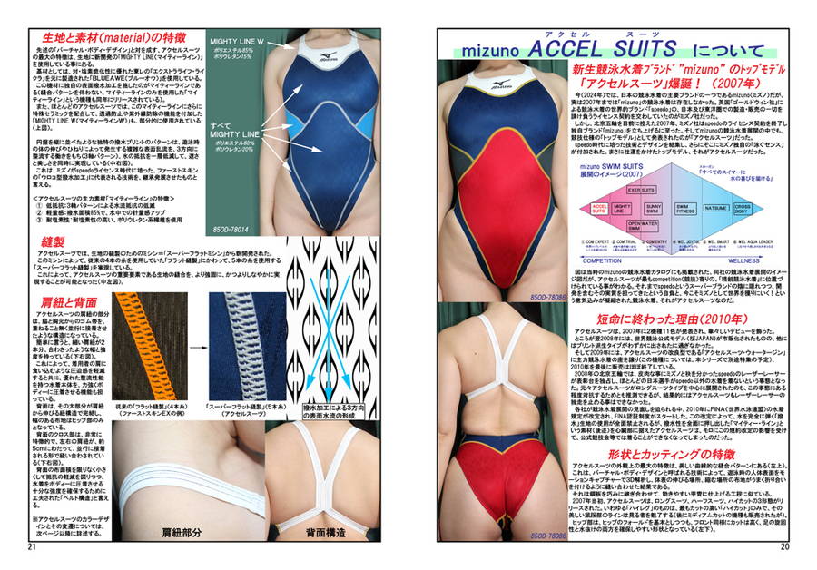 SuperSwimSuit(競泳水着伝説名器解説図録)No.4　アクセルスーツ×かなり