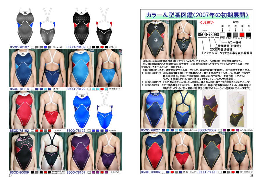 SuperSwimSuit(競泳水着伝説名器解説図録)No.4　アクセルスーツ×かなり